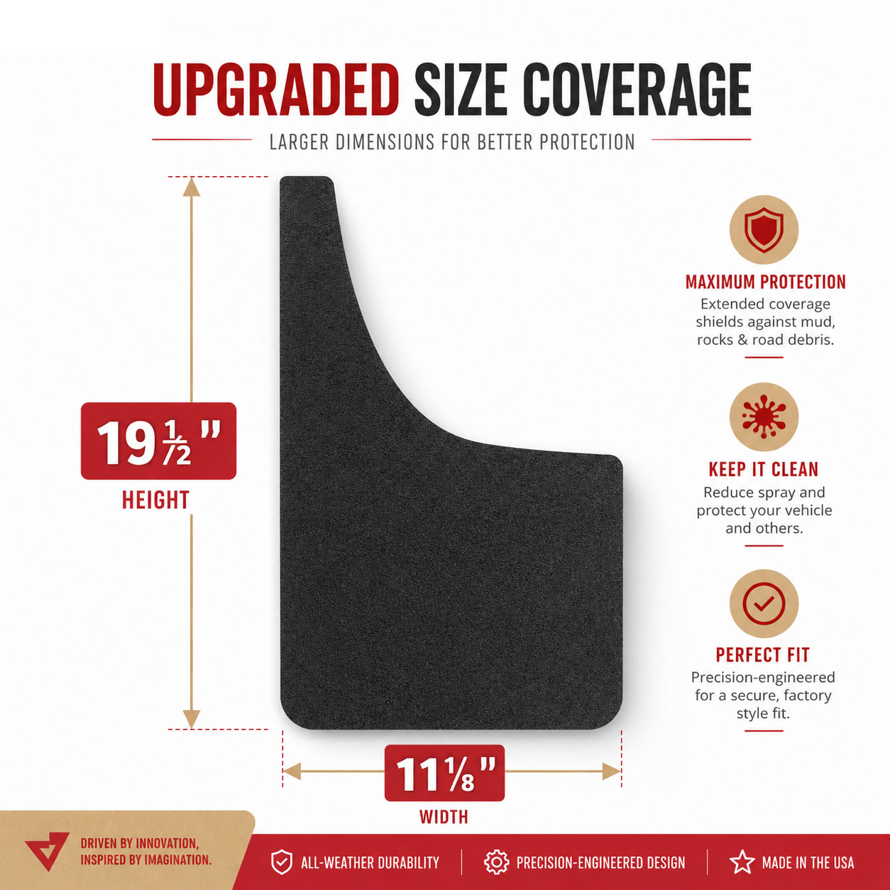 Vicrez Mud Flaps Front vz103261 | Mazda CX-9 2017-2024 | Vicrez.com